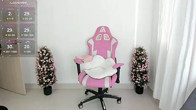 keissy rincon  online show from September 9, 2025, 9:35 pm