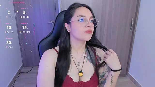 anaveleeez online show from January 8, 2026, 1:22 am