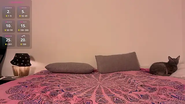 Snapshot of Your_Hand_In_mine chatting on February 13, 2026, 7:36 pm Your Hand In mine online show from February 13, 2026, 7:36 pm