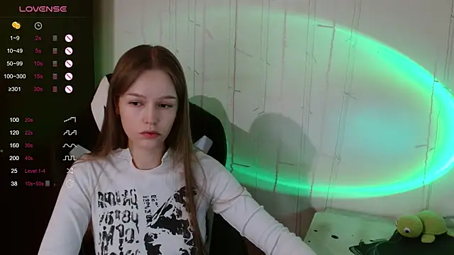 amelia sweeti online show from October 4, 2025, 8:54 pm