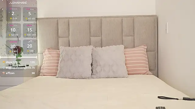 Shana Rymer online show from March 21, 2025, 1:34 am