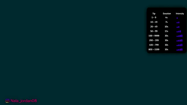 Snapshot of Nala_j8 chatting on February 18, 2026, 12:56 pm Nala j8 online show from February 18, 2026, 12:56 pm