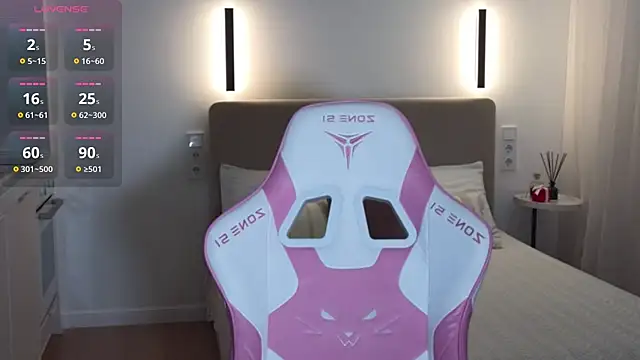 Snapshot of sweetiebones chatting on March 21, 2026, 7:07 pm sweetiebones online show from March 21, 2026, 7:07 pm