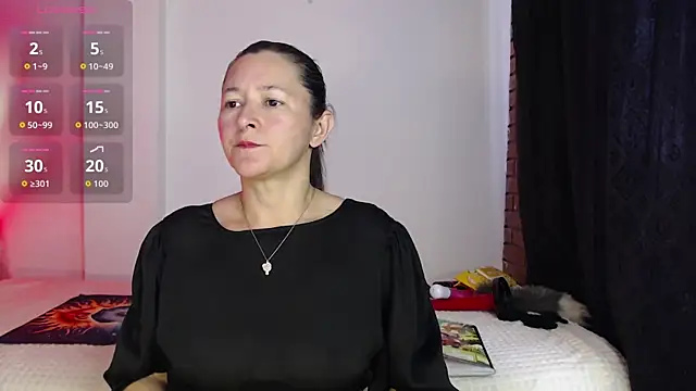  Alice Horny Gh online show from July 14, 2026, 7:20 pm
