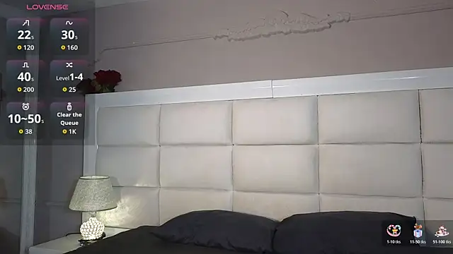 Malkongarcia online show from January 15, 2026, 8:01 pm