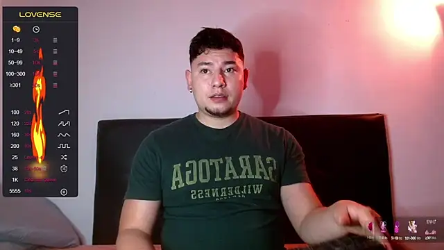 Snapshot of dap_XOXO chatting on January 29, 2025, 12:54 am dap XOXO online show from January 29, 2025, 12:54 am