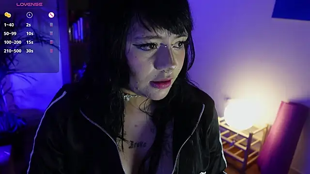 droolingdollfacee online show from November 21, 2025, 8:08 pm