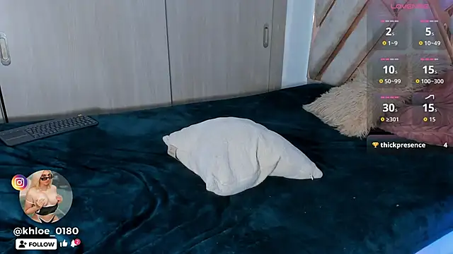 khloe  018 online show from March 6, 2026, 11:11 pm