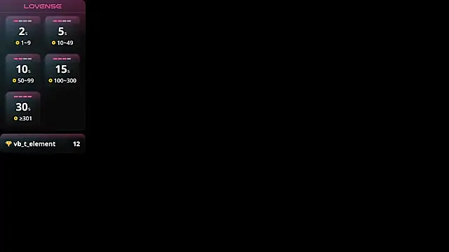 Lovensetest online show from January 21, 2025, 10:08 pm