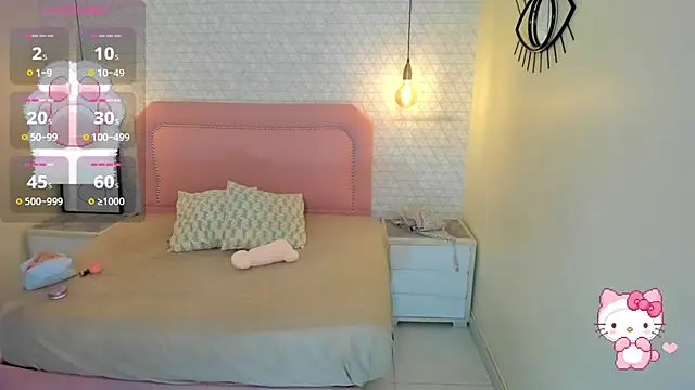 Kittytimberlake online show from March 11, 2026, 1:27 pm