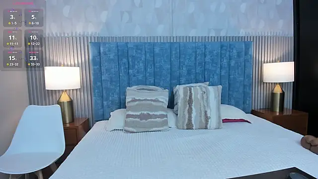 Ivi Akina online show from January 5, 2026, 6:22 pm