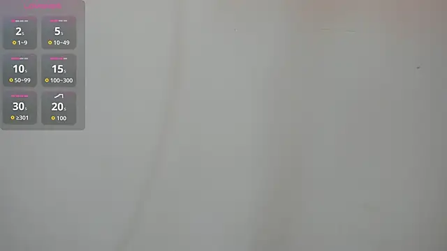 melaniecooperr online show from October 29, 2025, 3:27 am