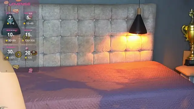 Laia and Aloby online show from January 9, 2026, 10:17 pm