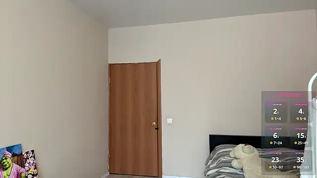 ZaraCreedon online show from March 5, 2026, 4:42 am