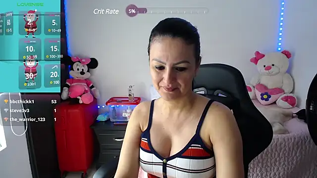 Sofiiaa Cooper online show from January 3, 2025, 7:18 pm