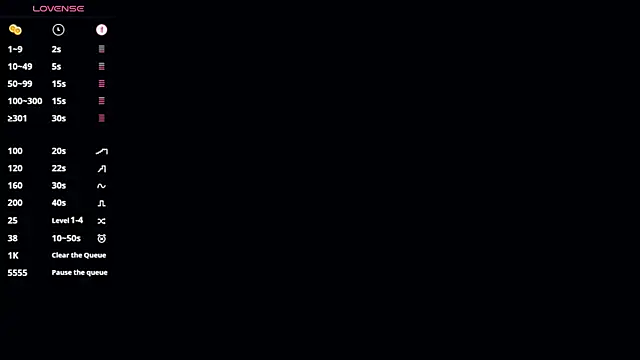 DawnGammell online show from July 29, 2026, 6:23 am