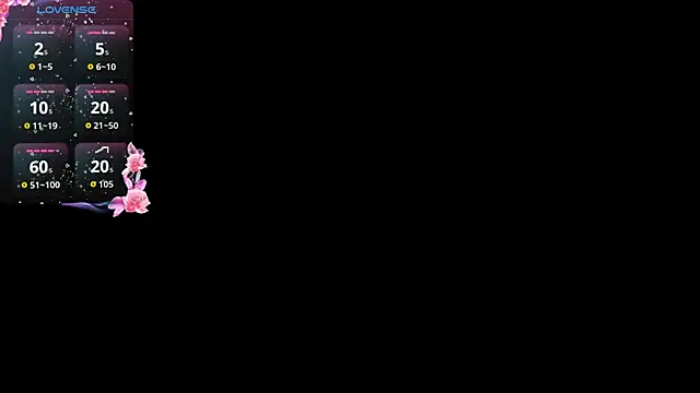 femboykeene online show from October 2, 2025, 12:14 am