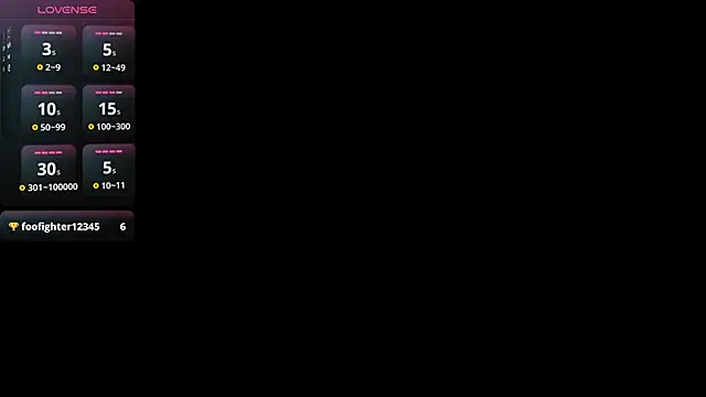 DRACARYSS  online show from March 18, 2025, 4:39 pm