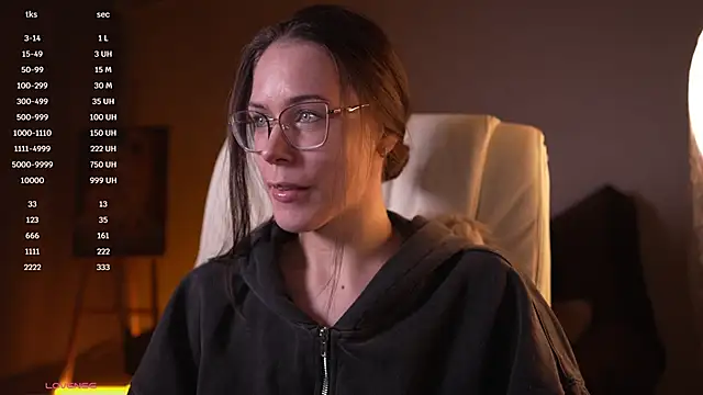 avelyssa online show from March 4, 2025, 4:09 pm