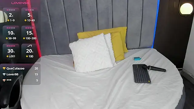 bella gibson online show from March 9, 2025, 3:05 pm