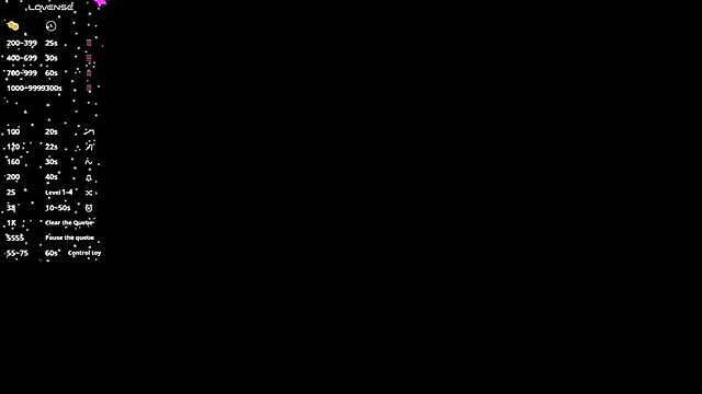 DarlineCoatsworth online show from February 5, 2025, 8:14 pm