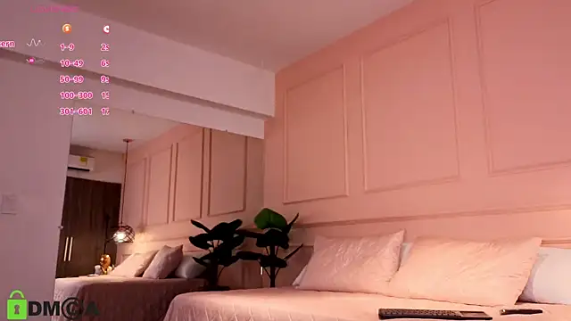 SHARONN     online show from January 10, 2026, 4:08 am