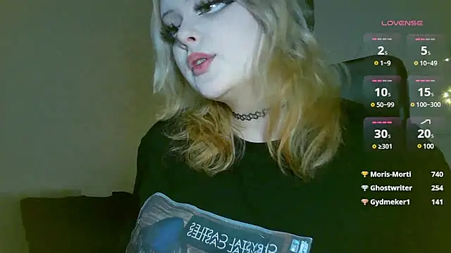 Electro doll online show from February 15, 2025, 1:16 pm