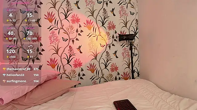 sophi lii online show from March 19, 2025, 8:22 pm