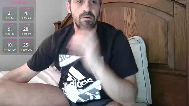 Troyt87 online show from June 1, 2026, 3:44 pm