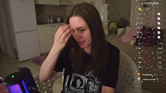 Snapshot of alexa_feels_ chatting on February 15, 2026, 8:19 pm alexa feels online show from February 15, 2026, 8:19 pm