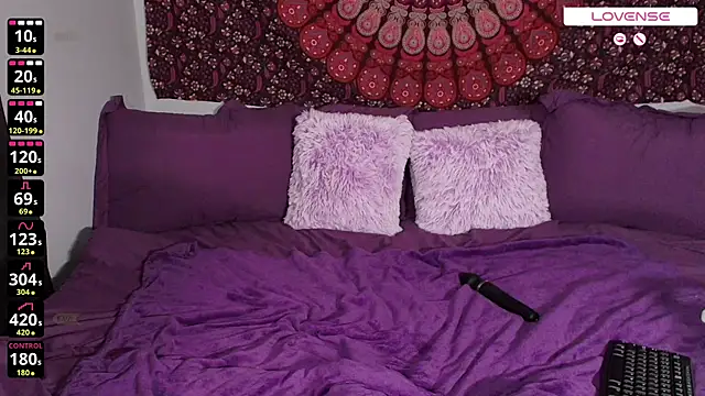 wetwildwhore online show from June 21, 2026, 3:29 pm