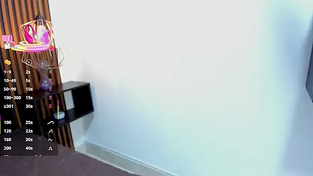 candy rogeers online show from March 10, 2025, 10:02 pm