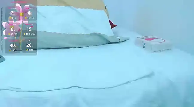 TattyHarrisquirtt online show from February 25, 2025, 2:48 pm