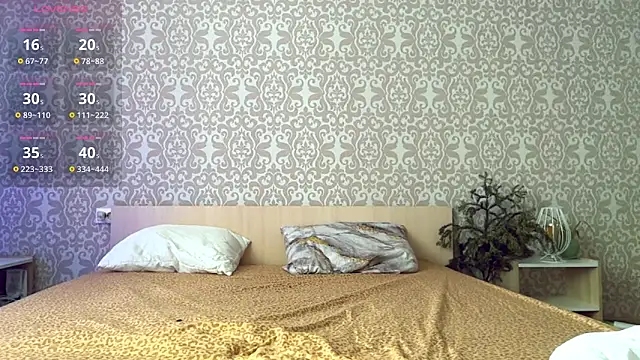 JaneVibes online show from January 10, 2026, 7:15 am