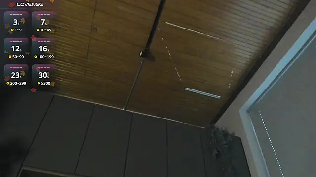 labrinthteasing online show from September 14, 2025, 4:07 pm