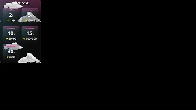 Brithanycullen online show from September 15, 2025, 7:42 am