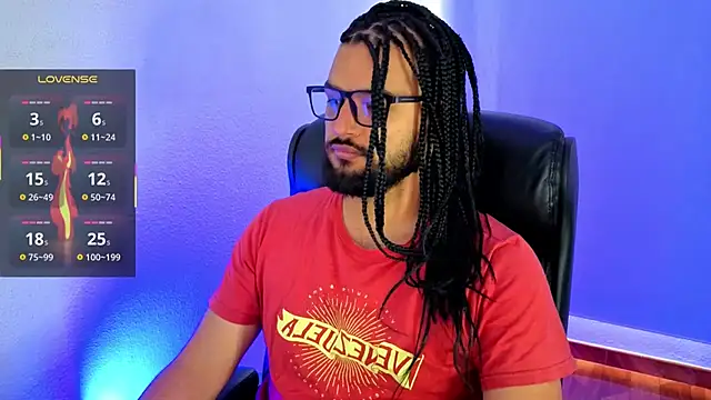 Snapshot of Ernesto-Rodriguez82 chatting on July 8, 2026, 4:07 pm Ernesto-Rodriguez82 online show from July 8, 2026, 4:07 pm