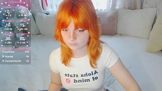 sweet mika18 online show from July 28, 2026, 12:48 pm