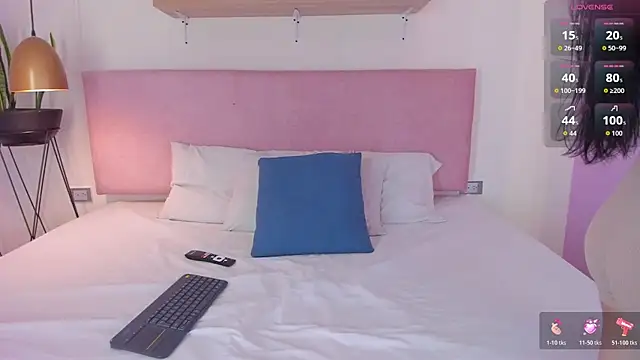 CandySlut  online show from March 19, 2026, 7:03 pm