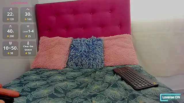 Veronica mellerr online show from March 6, 2026, 5:08 pm