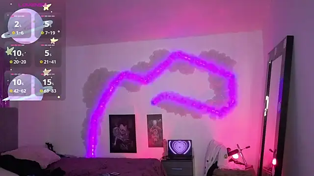 larah uwu online show from January 18, 2026, 8:01 pm