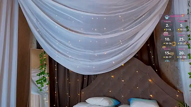 Jesica mooon online show from September 10, 2025, 1:26 am