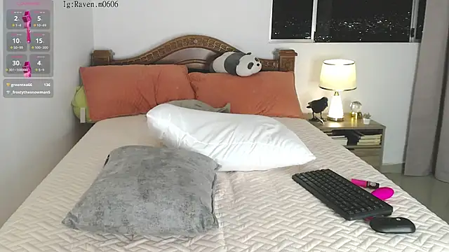 Raven06  online show from September 30, 2025, 11:33 pm