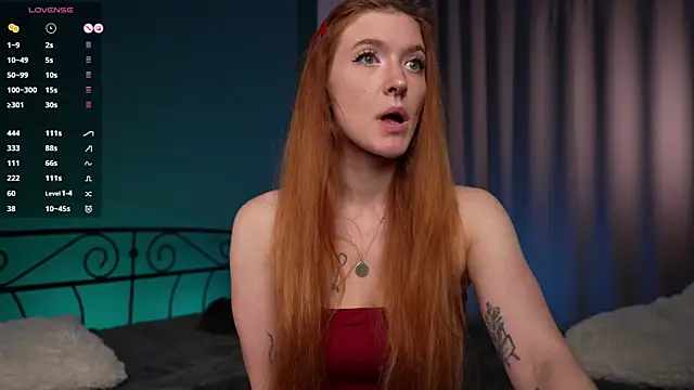 SsonicPorn online show from July 8, 2026, 6:19 pm
