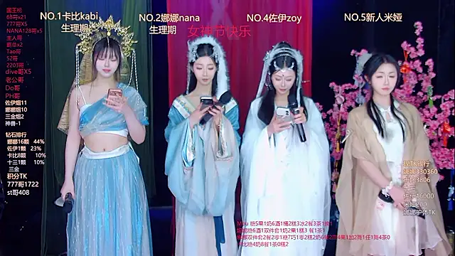 Snapshot of LC_888 chatting on March 8, 2026, 12:19 pm LC 888 online show from March 8, 2026, 12:19 pm