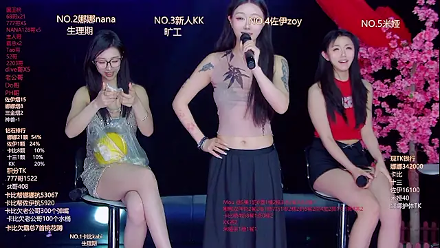 Snapshot of LC_888 chatting on March 10, 2026, 12:20 pm LC 888 online show from March 10, 2026, 12:20 pm