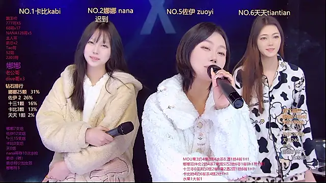 Snapshot of LC_888 chatting on February 8, 2026, 11:57 pm LC 888 online show from February 8, 2026, 11:57 pm