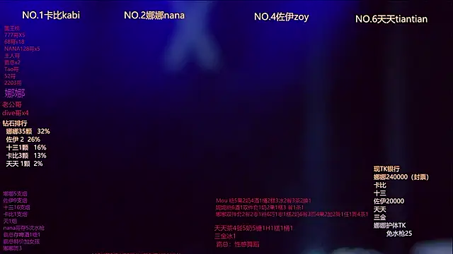 Snapshot of LC_888 chatting on February 11, 2026, 11:48 pm LC 888 online show from February 11, 2026, 11:48 pm