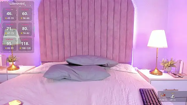 ShaylaDavis online show from February 5, 2026, 3:35 am