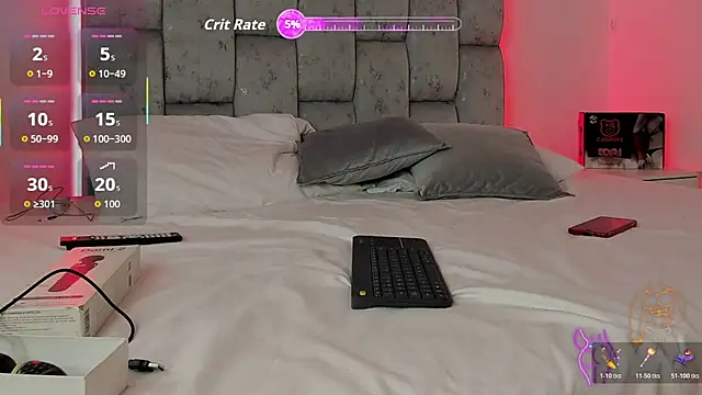 SweetAndSinful online show from January 15, 2026, 7:34 am